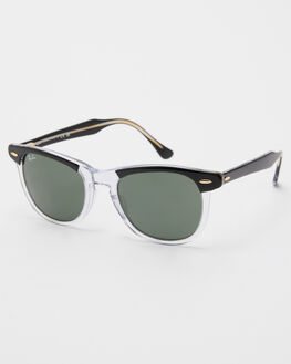 Surfstitch mens sunglasses 2025